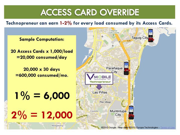 Access Cards Override