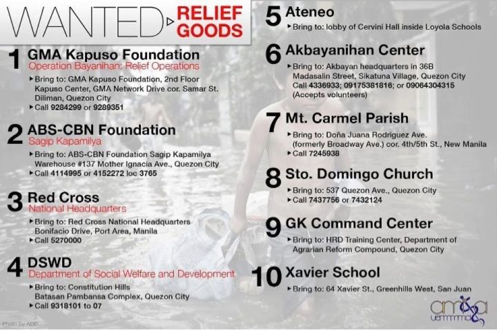 Relief Goods Wanted